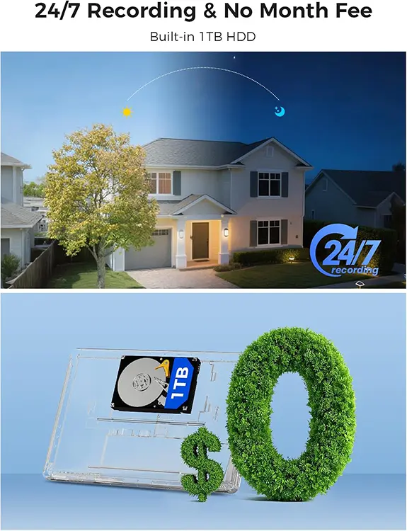 CCTV surveillance system with built-in 1TB hard drive for 24/7 recording and zero monthly fees