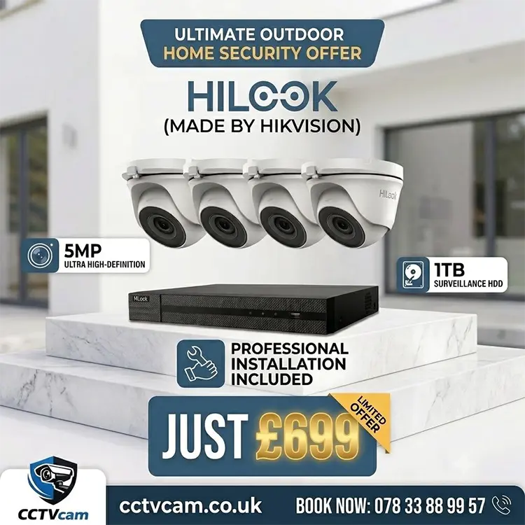 Basic CCTV Package