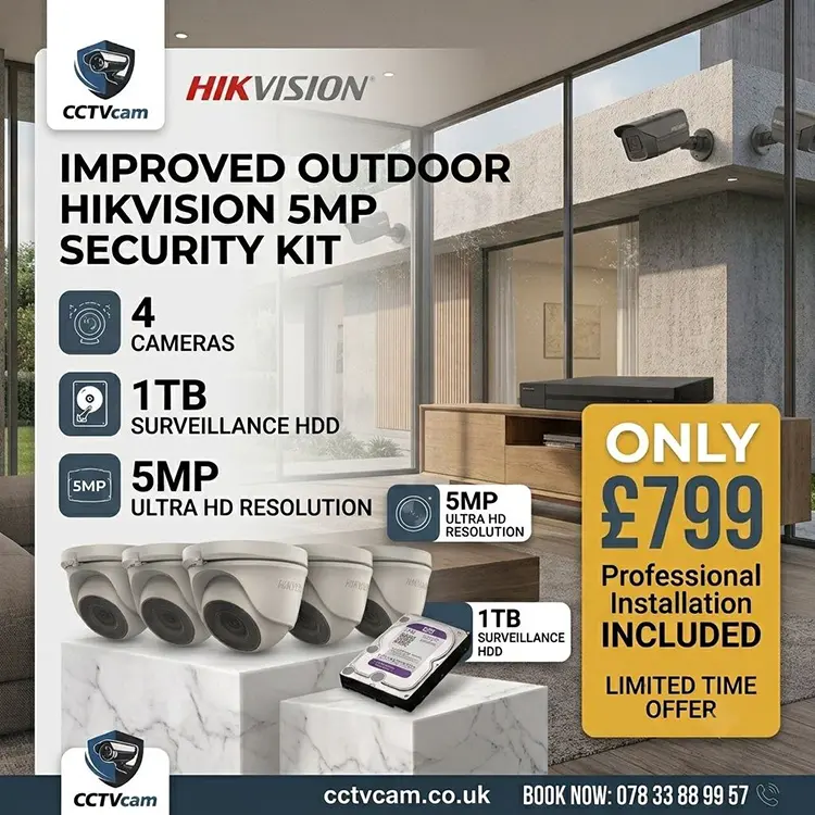 Standard CCTV Package